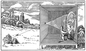 Renaissance European drawing of a camera obscura the size of a room