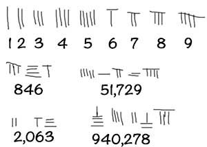 how to write numbers in Chinese with horizontal and vertical lines