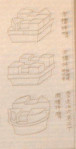 Chinese drawing of part of a building on paper with Chinese writing