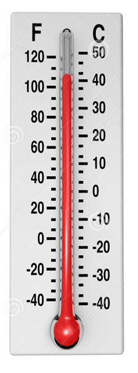 Celsius And Fahrenheit Thermometer Showing Hot Or Cold Air