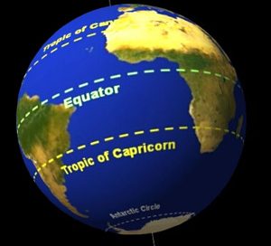 This globe shows the equator running around the widest part of the Earth.